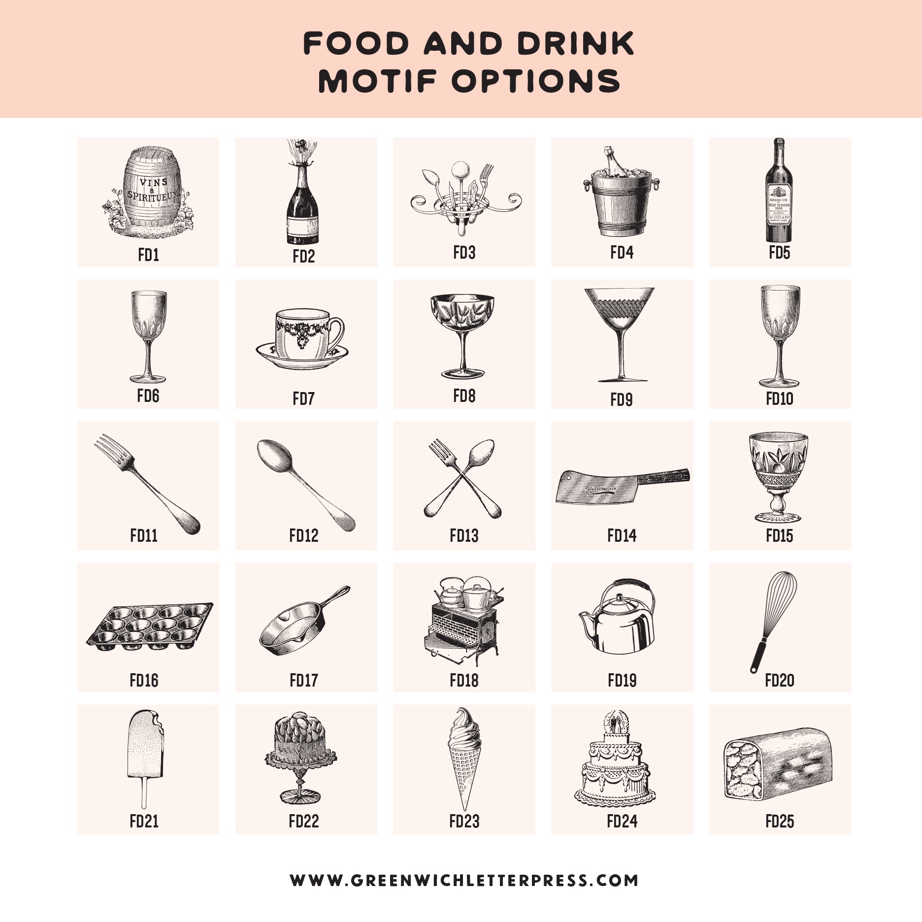 CHOOSE YOUR OWN MOTIF: FOOD and DRINKS